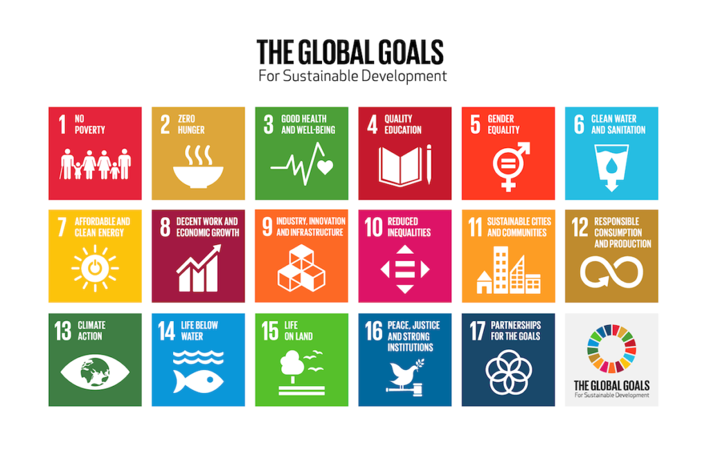 the global goals for sustainable development, United Nations, giving back to nature